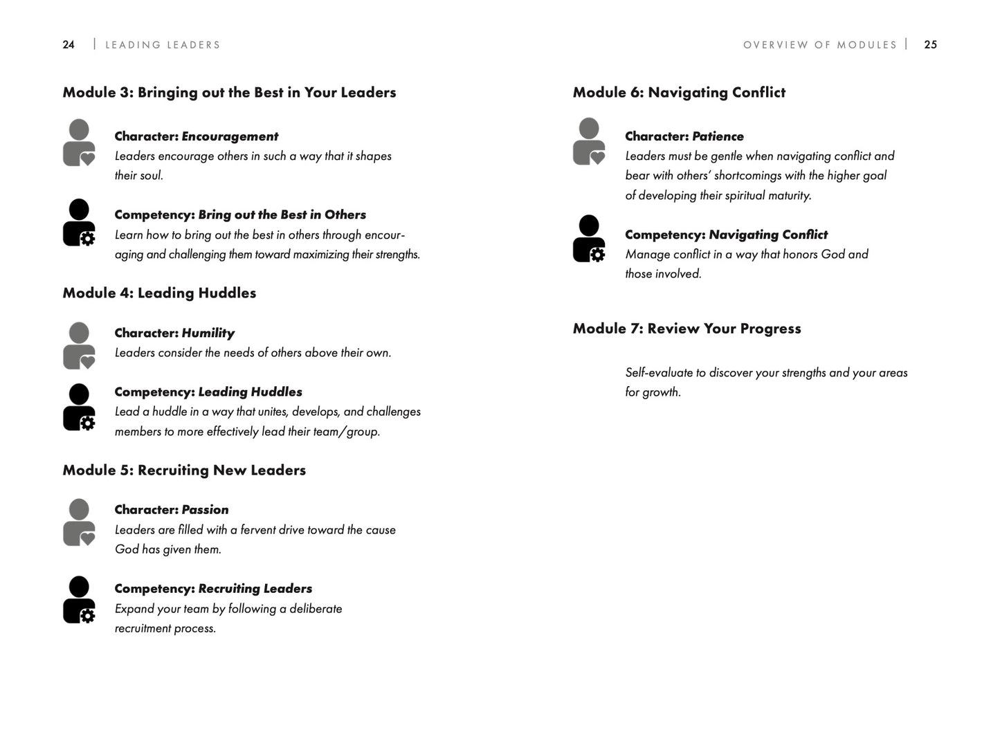 Leading Leaders