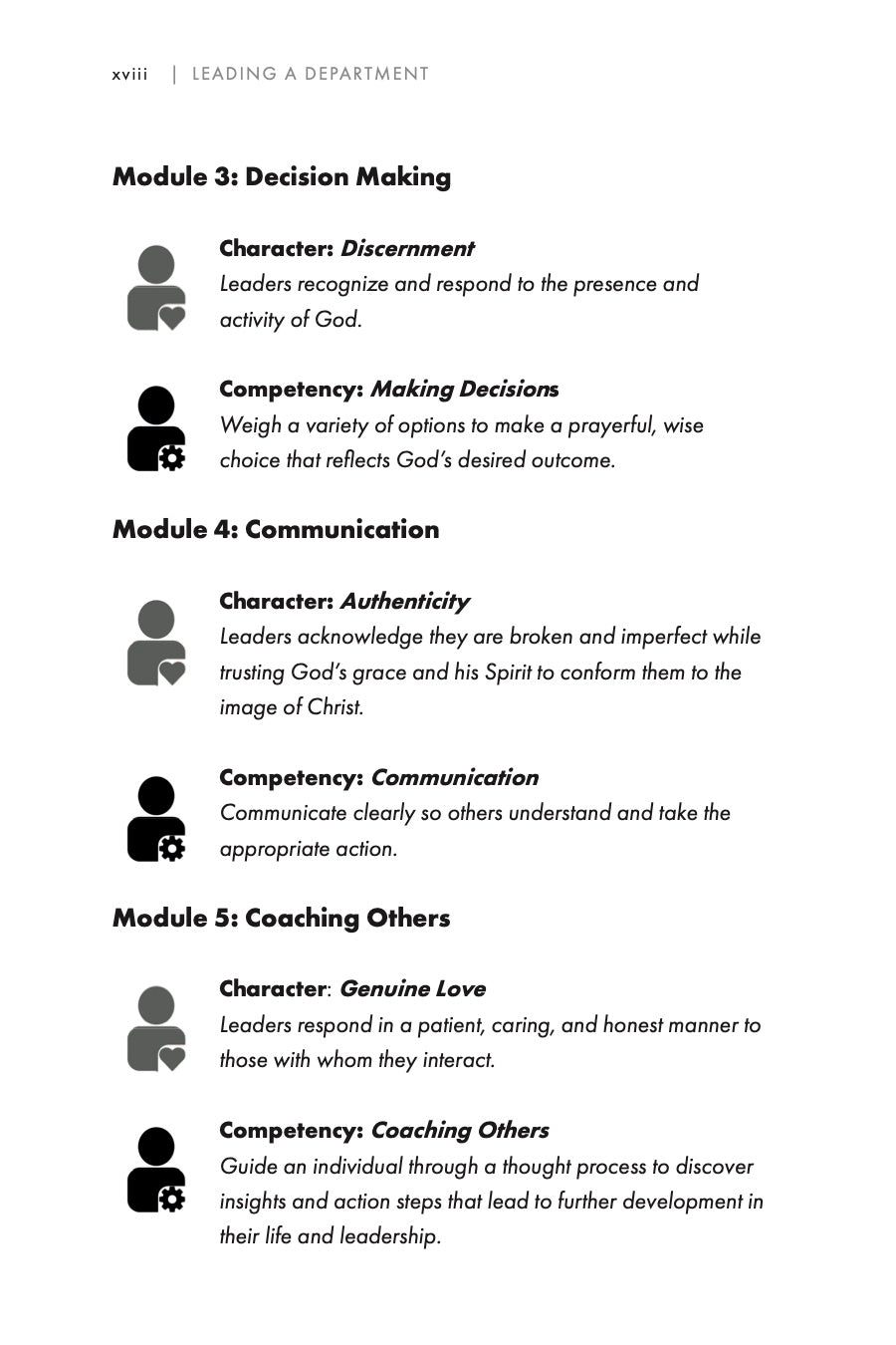 Leading a Department